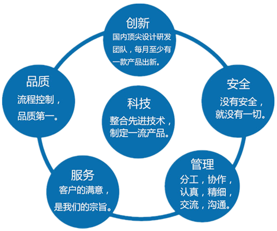 1548595424316670.png QQQQ333_副本.png